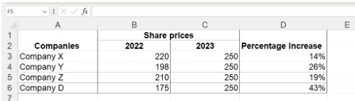 obtaining excel percentage formula